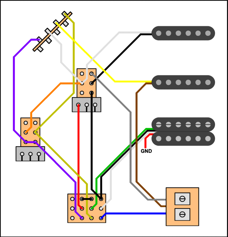 Гитарникум: Крутейшая распайка на stratocaster